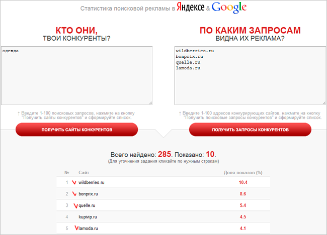 Получение списка адресов конкурирующих компаний